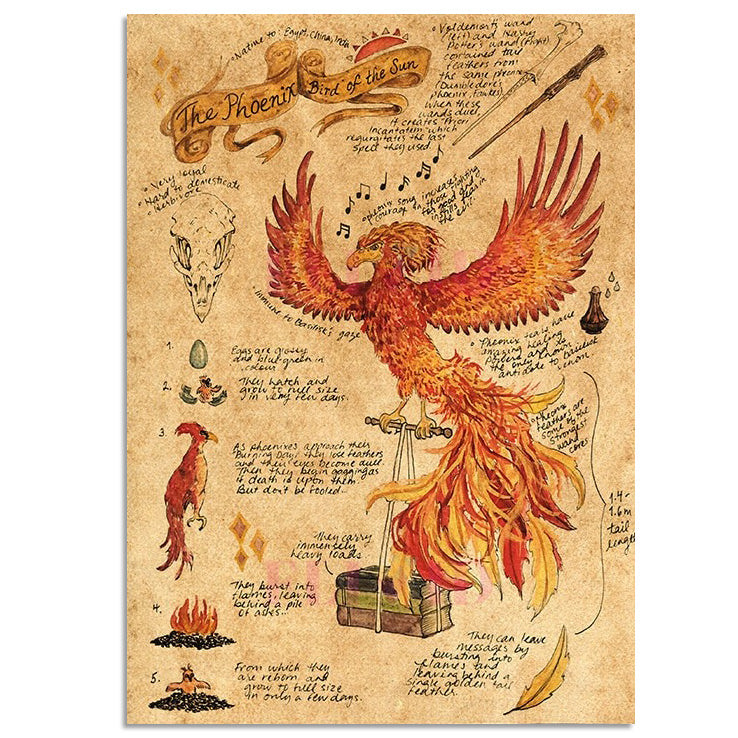 Magical Creatures Canvas Poster